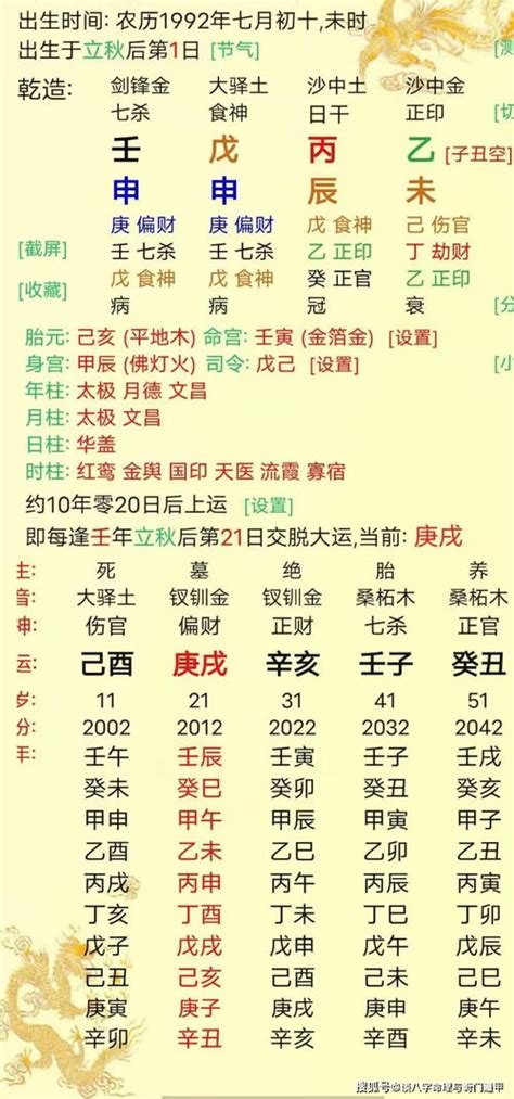 生辰八字換算